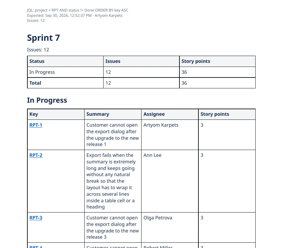 Page 1 of a PDF sprint report: JQL, export time and author above the title, a status table and a table of issues with linked keys, inside the page margins.